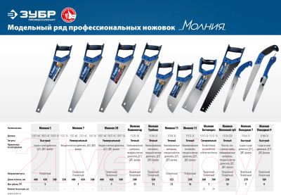 Ножовка Зубр 15157-70