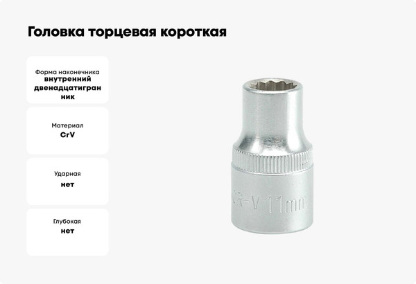 Головка слесарная Yato Yato YT-1273