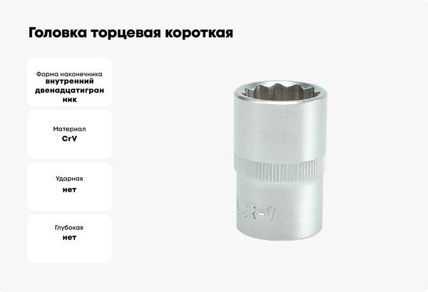 Головка слесарная Yato YT-1281