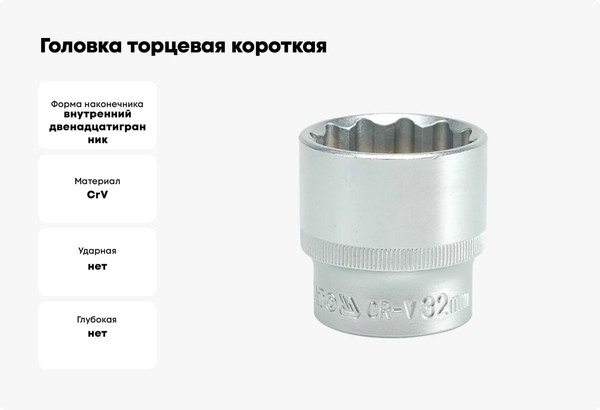 Головка слесарная Yato YT-1292