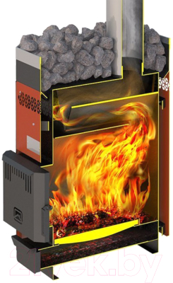 Печь-каменка Теплодар Русь 9 ЛУ (1.1)