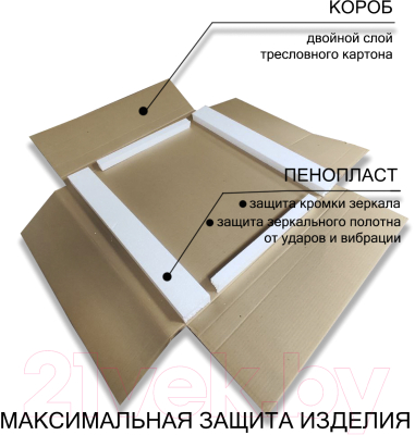 Зеркало Пекам Greta 80x140 / greta-80x140 (с подсветкой, с механической клавишей)