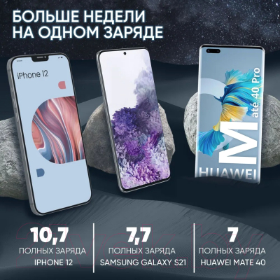 Портативное зарядное устройство Walker WB-730