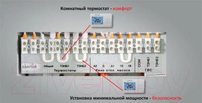 Электрический котел GTM Classic E600