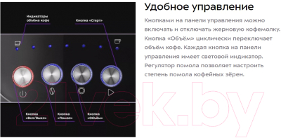 Кофемашина Kitfort KT-7107
