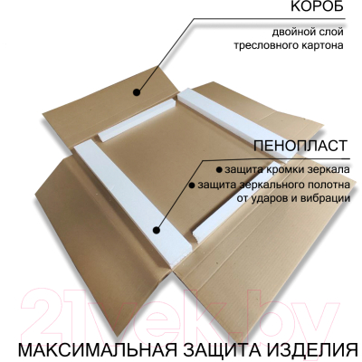 Зеркало Пекам Ring 2 70x70 / ring2-70x70B (с подсветкой и бесконтактным сенсором)