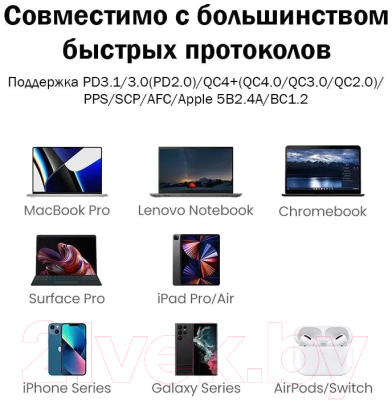 Зарядное устройство сетевое Ugreen CD289 + кабель / 90549