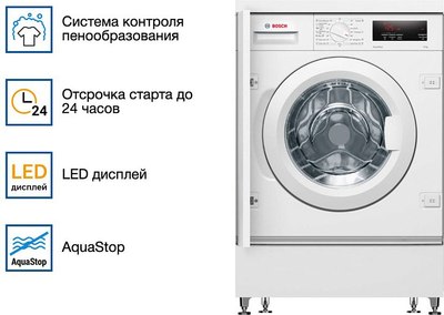 Стиральная машина встраиваемая Bosch WIW24342EU