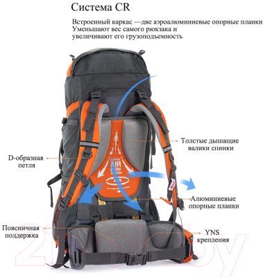 Рюкзак туристический Naturehike NH70B070-B / 6927595709016