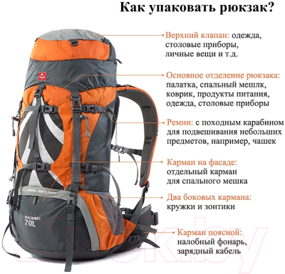 Рюкзак туристический Naturehike NH70B070-B / 6927595709016