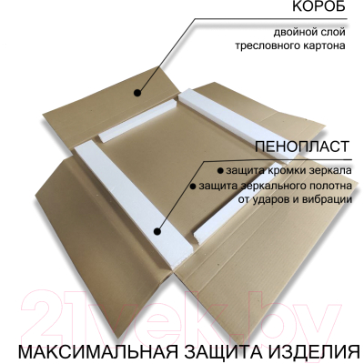 Зеркало Пекам Iva 1 45x90 / Iva1-45x90B (с подсветкой и бесконтактным сенсором)