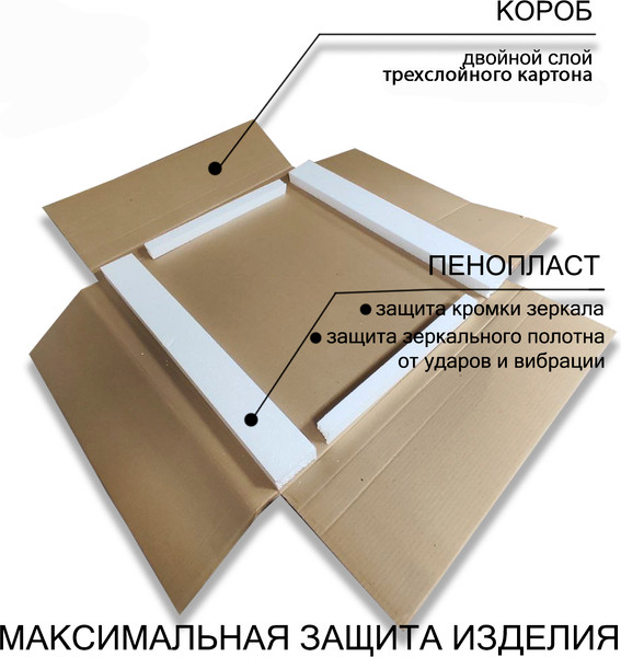 Зеркало Пекам GretaFly 110x80 / GretaFly-110x80d