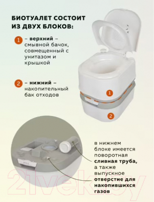 Портативный биотуалет ISMA ISMA-PT24-1