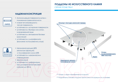 Душевой поддон RGW ST-0075W / 16152075-01