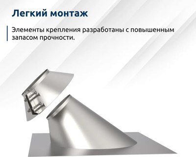 Потолочно-проходной узел дымохода UMKPRO 45 220 AISI 439/0.5мм