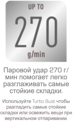 Утюг Tefal FV5696E1