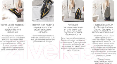 Утюг Tefal FV5696E1