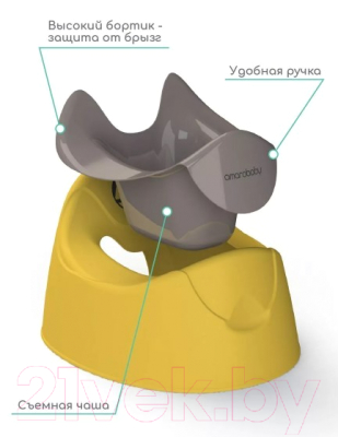 Детский горшок Amarobaby Bonny / AB221104B/04 (желтый)