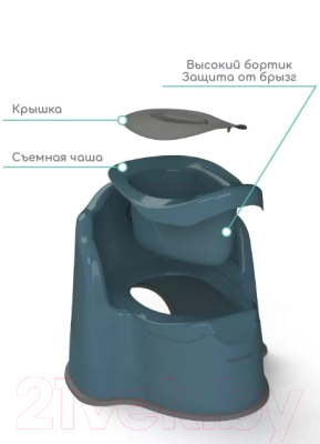 Детский горшок Amarobaby Ergonomic с крышкой / AB221103Er/18