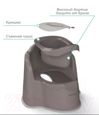 Детский горшок Amarobaby Ergonomic с крышкой / AB221103Er/11 (серый)