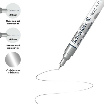 Набор маркеров Schneider Paint-It 060/061 / ML06011501