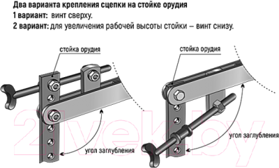 Сцепка ВРМЗ ЗАО ЗАО МК10.3Р250В