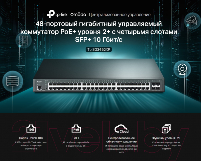 Коммутатор TP-Link TL-SG3452XP