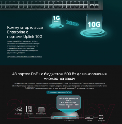 Коммутатор TP-Link TL-SG3452XP