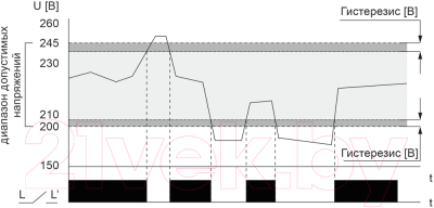 Реле напряжения Евроавтоматика CP-723-3 / EA04.009.022