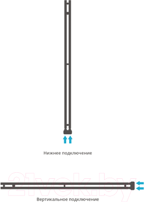 Полотенцесушитель водяной Сунержа Нюанс EU50+ 154.5x50 / 05-0212-1545