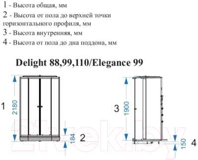 Душевая кабина Domani-Spa Delight 110 / DS01D110LWM10