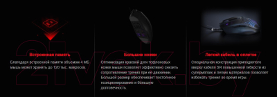 Мышь A4Tech Bloody L65 Max