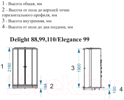 Душевая кабина Domani-Spa Delight 88 / DS01D88LBT10 (черный/тонированное стекло)