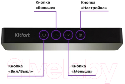 Датчик влажности и температуры Kitfort KT-3346