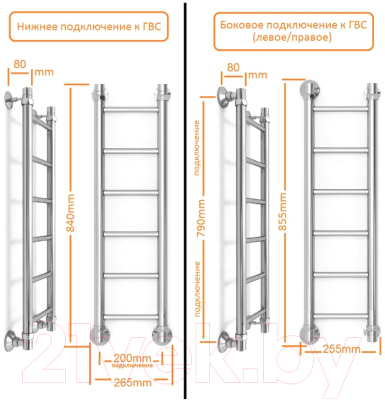 Полотенцесушитель водяной ZORG Milano 200x800