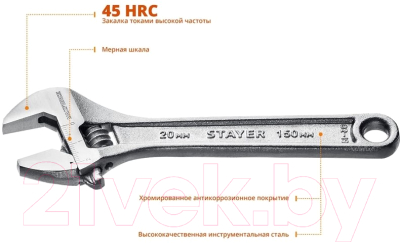 Гаечный ключ Stayer 2725-15-z01