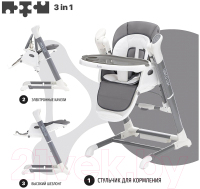 Стульчик для кормления Nuovita Unico Lux Nero