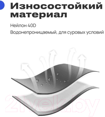 Туристический коврик RoadLike Summit / 407340