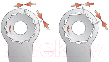 Гаечный ключ Yato YT-0387