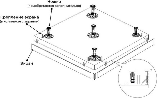 Экран для душевого поддона RGW N/ST-21 / 50231573-02