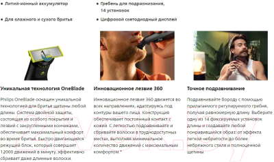 Триммер Philips OneBlade QP6651/61