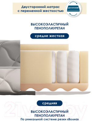 Матрас AMI Комфорт 120x200