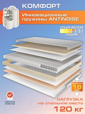 Матрас AMI Комфорт 120x200