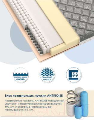 Матрас AMI Актив 120x200