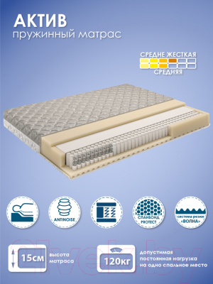 Матрас AMI Актив 120x200