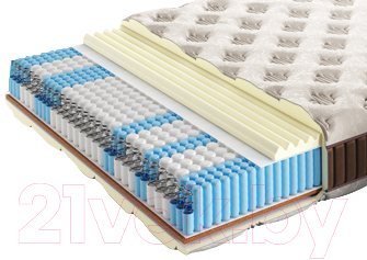 Матрас AMI Империал 90x200 - фото