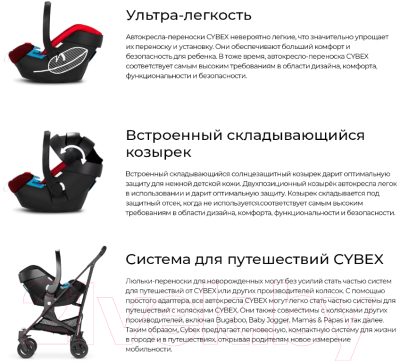 Автокресло Cybex Aton