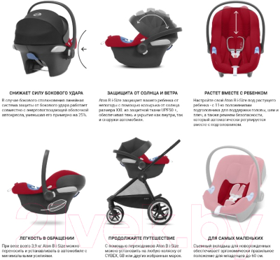 Автокресло Cybex Aton B2 i-Size (Steel Grey)