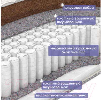 Матрас в кроватку Капризун Микс Хард 140x70 / 412990