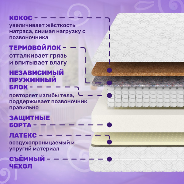 Детский матрас Капризун Микс Хард Люкс 160x70 / 413010